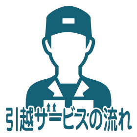 引越サービスの流れ